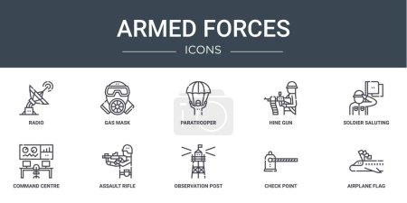 set of 10 outline web armed forces icons such as radio, gas mask, paratrooper, hine gun, soldier saluting flag, command centre, assault rifle vector icons for report, presentation, diagram, web