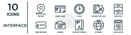 interface outline icon set such as thin line pin map, clock, analytics, camera, internet, calculator, send message icons for report, presentation, diagram, web design