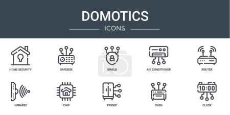 set of 10 outline web domotics icons such as home security, safebox, shield, air conditioner, router, infrared, chip vector icons for report, presentation, diagram, web design, mobile app