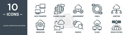cloud computing network outline icon set includes thin line data transfer, shared folder, management, cable, aorithm, migration, backup icons for report, presentation, diagram, web design