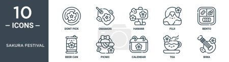 sakura festival outline icon set enthält dünne Linie dont pick, omamori, hanami, fuji, bento, bierdose, picknick icons für report, präsentation, diagramm, web design
