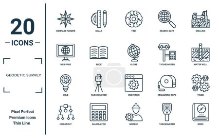 Photo for Geodetic survey linear icon set. includes thin line compass flower, web page, bulb, hierarchy, book, globe, tings icons for report, presentation, diagram, web design - Royalty Free Image