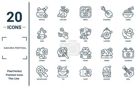 conjunto de iconos lineales festival sakura. incluye línea delgada matcha, sake, hanami, den den daiko, biwa, árbol, iconos de calendario para el informe, presentación, diagrama, diseño web