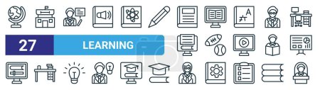 set of 27 outline web learning icons such as stand, campus, teacher, online learning, sports, table, female professor, principal vector thin line icons for web design, mobile app.