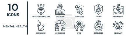 Photo for Mental health outline icon set such as thin line obsessive compulsive disorder, strategies, self esteem, counseling, resources, advocacy, loneliness icons for report, presentation, diagram, web - Royalty Free Image