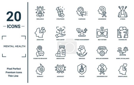 Ilustración de Salud mental conjunto de iconos lineales. incluye resiliencia de línea delgada, adicción, comportamiento cognitivo, burnout, mindfulness, gestión del estrés, iconos de equilibrio de la vida laboral para el informe, presentación, diagrama, web - Imagen libre de derechos