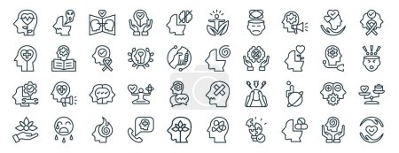 Ilustración de Conjunto de 40 iconos de la salud mental de la tela del esquema tales como esquizofrenia, cuidado mental, psicoterapia, terapia, psiquiatra, día de la conciencia, iconos del bienestar para el informe, presentación, diagrama, diseño de la tela, - Imagen libre de derechos