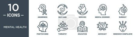 Ilustración de Conjunto de iconos de esquema de salud mental incluye conciencia de línea delgada, autocuidado, servicios, trastorno mental, burnout, mente positiva, iconos de terapia para el informe, presentación, diagrama, diseño web - Imagen libre de derechos