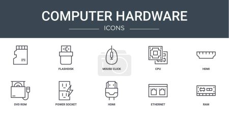 set of 10 outline web computer hardware icons such as , flashdisk, mouse click, cpu, hdmi, dvd rom, power socket vector icons for report, presentation, diagram, web design, mobile app
