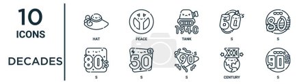 conjunto de iconos de contorno de décadas, como sombrero de línea delgada, tanque, s, s, siglo, s, iconos para el informe, presentación, diagrama, diseño web