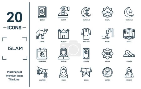 islam ensemble d'icônes linéaires. comprend coran ligne mince, chameau, calendrier, lanterne, musulman, djellaba, icônes de prière pour rapport, présentation, diagramme, web design