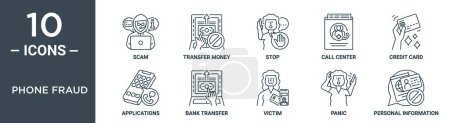 phone fraud outline icon set includes thin line scam, transfer money, stop, call center, credit card, applications, bank transfer icons for report, presentation, diagram, web design