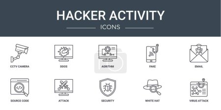 set of 10 outline web hacker activity icons such as cctv camera, ddos, aorithm, fake, email, source code, attack vector icons for report, presentation, diagram, web design, mobile app