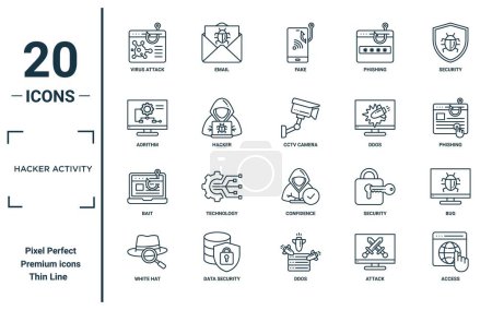 hacker activity linear icon set. includes thin line virus attack, aorithm, bait, white hat, access, cctv camera, bug icons for report, presentation, diagram, web design