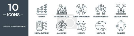 asset management outline icon set includes thin line growth, retirement plan, money management, time management, decision making, digital currency, allocation icons for report, presentation,