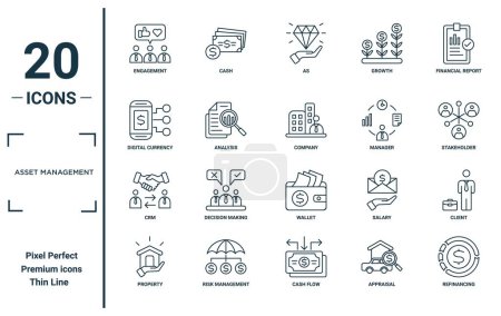 asset management linear icon set. includes thin line engagement, digital currency, crm, property, refinancing, company, client icons for report, presentation, diagram, web design