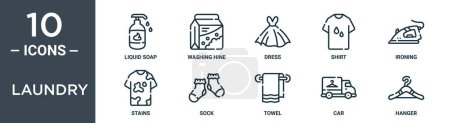 laundry outline icon set includes thin line liquid soap, washing hine, dress, shirt, ironing, stains, sock icons for report, presentation, diagram, web design