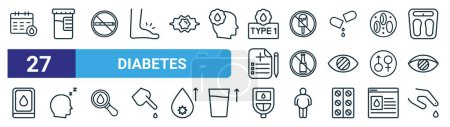 set of 27 outline web diabetes icons such as checkup, urine test, dont smoke, no ice cream, no alcohol, tired, blood test, blood vector thin line icons for web design, mobile app.