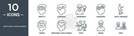 Ilustración de Conjunto de iconos de contorno de inteligencia emocional incluye identidad de línea delgada, confianza, conciencia, gestión, lenguaje corporal, encogimiento, iconos de inteligencia emocional para el informe, presentación, diagrama, diseño web - Imagen libre de derechos