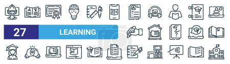 set of 27 outline web learning icons such as online, dictionary, certificate, audio, home, sharing, take, campus vector thin line icons for web design, mobile app.