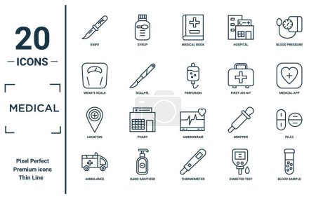 medical linear icon set. includes thin line knife, weight scale, location, ambulance, blood sample, perfusion, pills icons for report, presentation, diagram, web design