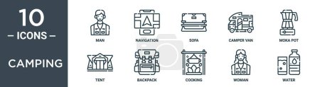 Photo for Camping outline icon set includes thin line man, navigation, sofa, camper van, moka pot, tent, backpack icons for report, presentation, diagram, web design - Royalty Free Image