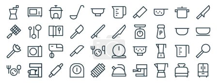 Ilustración de Conjunto de 40 iconos de la cocina web esquema como microondas, plancha, cuchillo, cubiertos, tazón, cuchillo, iconos de la taza para el informe, presentación, diagrama, diseño web, aplicación móvil - Imagen libre de derechos