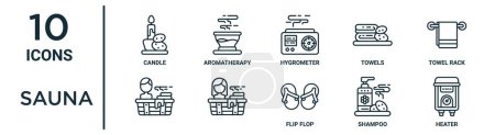 sauna outline icon set such as thin line candle, hygrometer, towel rack, , shampoo, heater, icons for report, presentation, diagram, web