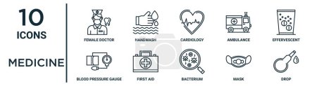 medicine outline icon set such as thin line female doctor, cardiology, effervescent, first aid, mask, drop, blood pressure gauge icons for report, presentation, diagram, web design