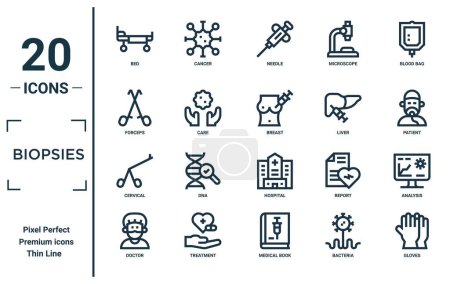 biopsies linear icon set. includes thin line bed, forceps, cervical, doctor, gloves, breast, analysis icons for report, presentation, diagram, web design
