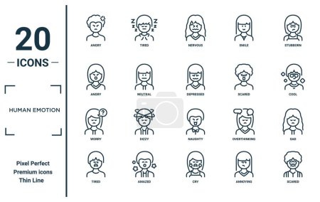 Illustration for Human emotion linear icon set. includes thin line angry, angry, worry, tired, scared, depressed, sad icons for report, presentation, diagram, web design - Royalty Free Image