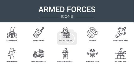 set of 10 outline web armed forces icons such as commander, walkie talkie, special forces, grenade, fighter aircraft, waving flag, military vehicle vector icons for report, presentation, diagram,