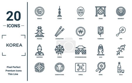 conjunto de iconos lineales corea. incluye kimchi de línea delgada, pagoda, emperador,, soju, won, iconos de ginseng para el informe, presentación, diagrama, diseño web