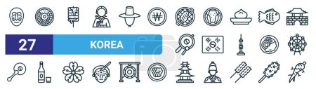 set of 27 outline web korea icons such as dramatic, bibimbap, tokbokki, samgyetang, korea, soju, pagoda, ginseng vector thin line icons for web design, mobile app.