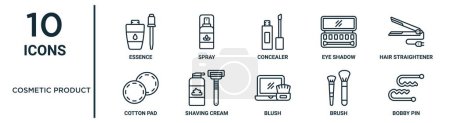 Illustration for Cosmetic product outline icon set such as thin line essence, concealer, hair straightener, shaving cream, brush, bobby pin, cotton pad icons for report, presentation, diagram, web design - Royalty Free Image