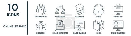 Photo for Online learning outline icon set such as thin line customer care, education, online test, online certificate, book, education, discussion icons for report, presentation, diagram, web design - Royalty Free Image