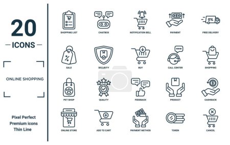 Illustration for Online shopping linear icon set. includes thin line shopping list, sale, pet shop, online store, cancel, buy, cashback icons for report, presentation, diagram, web design - Royalty Free Image
