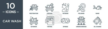 Illustration for Car wash outline icon set includes thin line restoration, coating, interior, polisher, nano, exterior, tinting icons for report, presentation, diagram, web design - Royalty Free Image