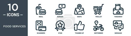 Téléchargez les illustrations : Service alimentaire ensemble d'icônes de contour comprend repas ligne mince, hamburger, cartes, chariot, à emporter, scanners, icônes étoiles pour rapport, présentation, diagramme, conception web - en licence libre de droit