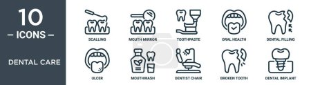 Illustration for Dental care outline icon set includes thin line scalling, mouth mirror, toothpaste, oral health, dental filling, ulcer, mouthwash icons for report, presentation, diagram, web design - Royalty Free Image