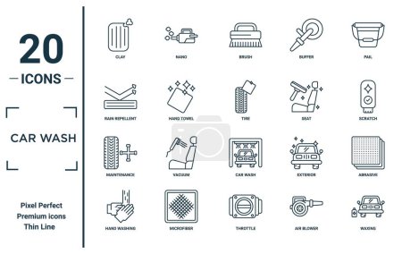 car wash linear icon set. includes thin line clay, rain repellent, maintenance, hand washing, waxing, tire, abrasive icons for report, presentation, diagram, web design