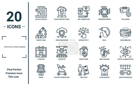 artificial intelligence linear icon set. includes thin line article writing, robotic arm, d printer, robot, game controller, interactivity, eyetap augmentation icons for report, presentation,