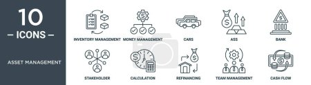 asset management outline icon set includes thin line inventory management, money management, cars, ass, bank, stakeholder, calculation icons for report, presentation, diagram, web design