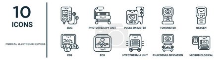 Ilustración de Dispositivos electrónicos médicos esquema conjunto de iconos tales como emg línea delgada, oxímetro de pulso, oxígeno, ecg, dispositivo de facoemulsificación, sistema microbiológico, eeg iconos para el informe, presentación, diagrama, web - Imagen libre de derechos