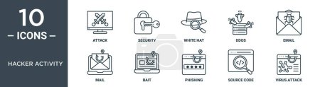hacker activity outline icon set includes thin line attack, security, white hat, ddos, email, mail, bait icons for report, presentation, diagram, web design