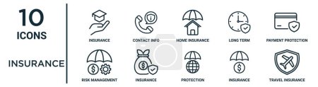 Téléchargez les illustrations : Ensemble d'icônes de contour d'assurance telles que l'assurance ligne mince, l'assurance habitation, la protection des paiements, les icônes de gestion des risques de voyage pour rapport, présentation, diagramme, conception Web - en licence libre de droit