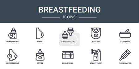 Illustration for Set of 10 outline web breastfeeding icons such as breastfeeding, breast, duckbill valve, baby bib, baby food, breastfeeding, bottle vector icons for report, presentation, diagram, web design, mobile - Royalty Free Image