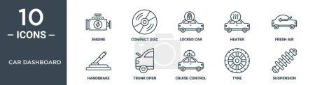 car dashboard outline icon set includes thin line engine, compact disc, locked car, heater, fresh air, handbrake, trunk open icons for report, presentation, diagram, web design