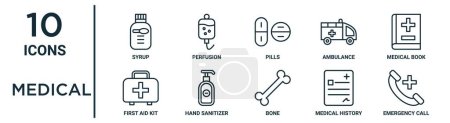 medical outline icon set such as thin line syrup, pills, medical book, hand sanitizer, medical history, emergency call, first aid kit icons for report, presentation, diagram, web design