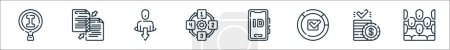 Ilustración de Esquema conjunto de iconos de línea de investigación de mercado. iconos vectoriales lineales como primario, datos, usuario, sistematización, dispositivo, finalización, costo, población - Imagen libre de derechos